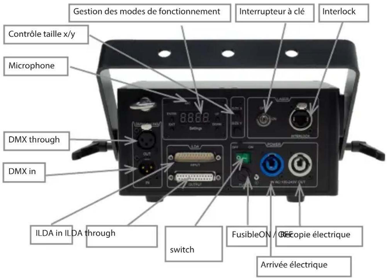 Laserworld CS1000RGB MK3 - Soin et entretien - 3