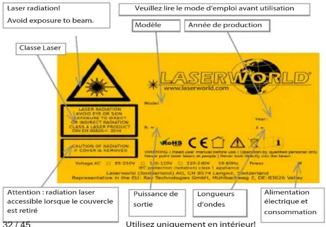Laserworld CS1000RGB MK3 - Soin et entretien - 1