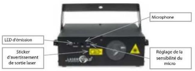 Laserworld EL230RGB MK2 - Comment brancher l'appareil - connectiques - 2