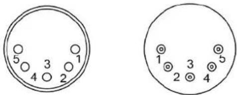 Antari B200 - DMX Connector Pin Assignment - 1