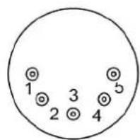 1 2 3 4 5