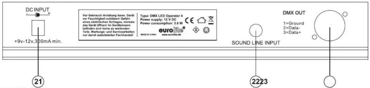 Eurolite DMX LED Operator 4 - Rear panel: - 1