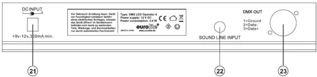 Eurolite DMX LED Operator 4 - Geräteübersicht - 2