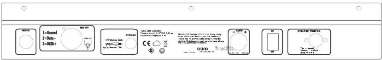 Eurolite DMX Operator 192 - Overview - 2