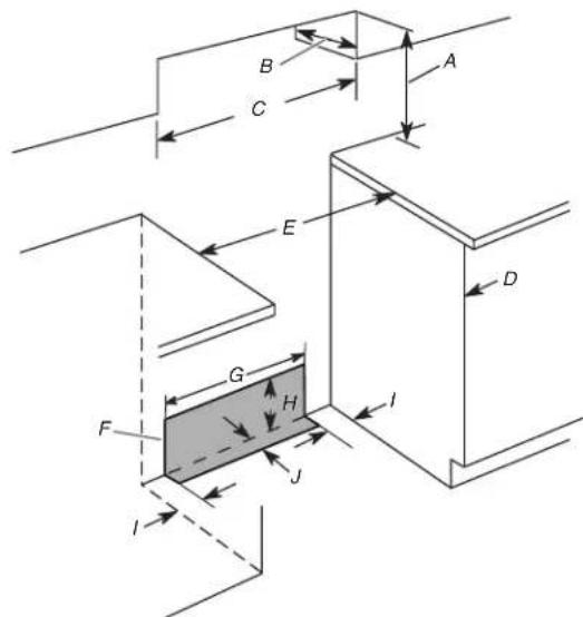 WHIRLPOOL WEC310S0LW - Dimensions de l'Armoire - 1