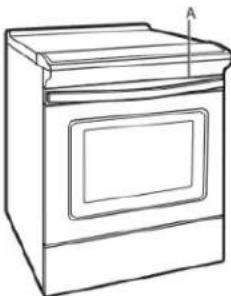 WHIRLPOOL WEC310S0LW - Exigences d'emplacement - 1