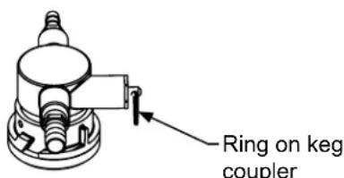 DCS RF24TL2 - To adjust the pressure (Single Gauge): - 1