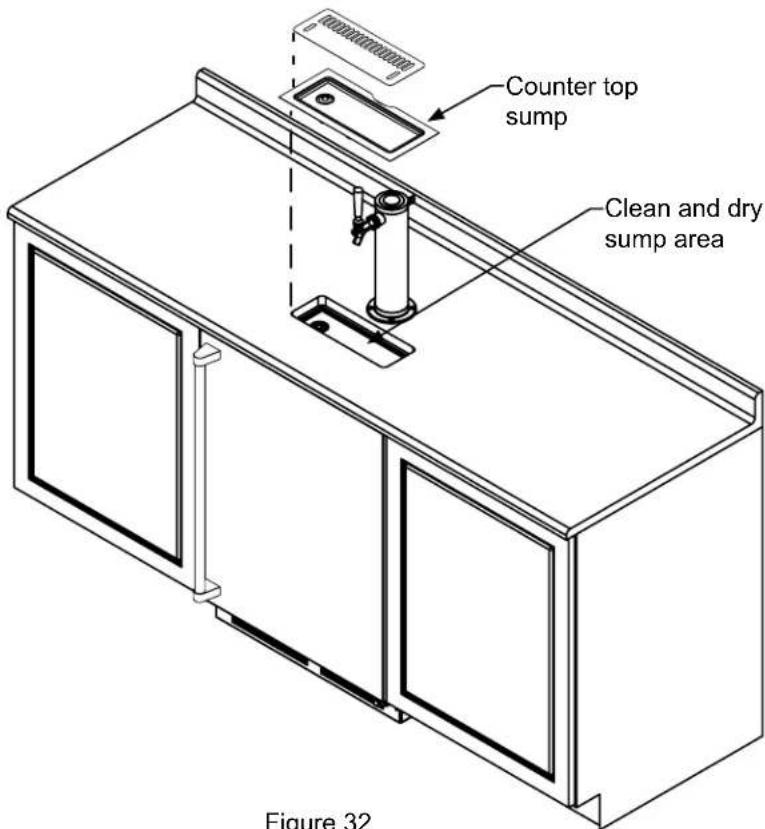 DCS RF24TL2 - Cleaning the drain sump: - 2