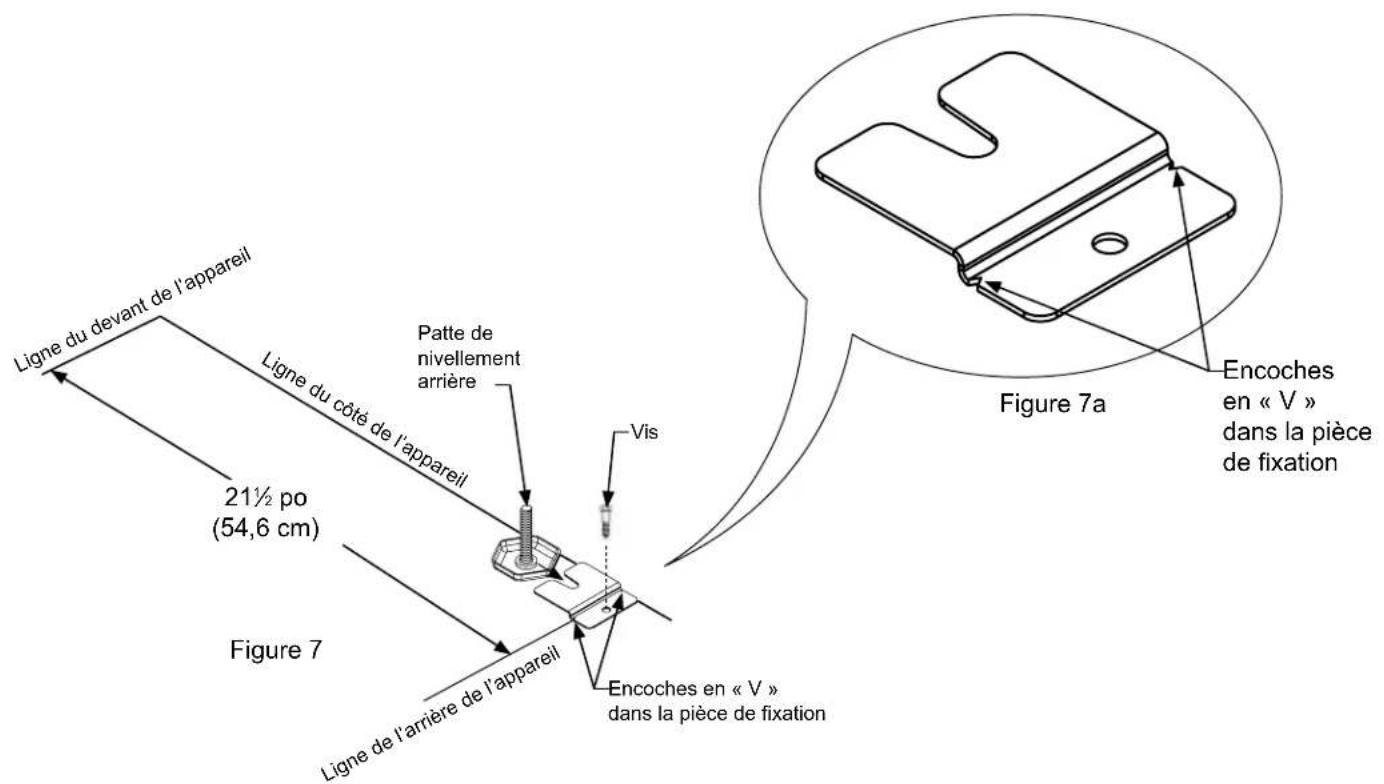 DCS RF24TL2 - Remarque - 1