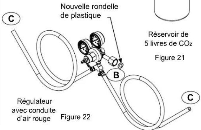 DCS RF24TL2 - MISE EN GARDE - 2