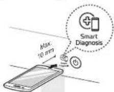 LG LDPH7972D - Utilisation de la fonctionnalité de diagnostic sonore pour diagnostique les problèmes - 1