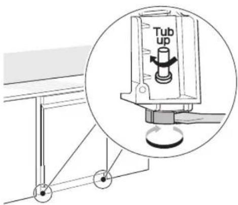 LG LDFN4542B - Réglage des pieds de nivellement avant - 1