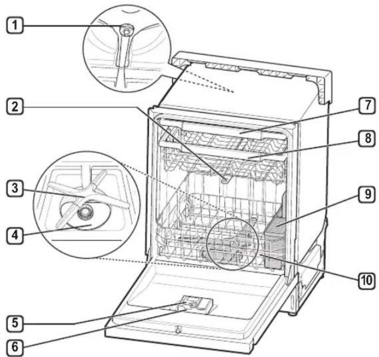 LG LDFN4542B - Piezas interiores - 1