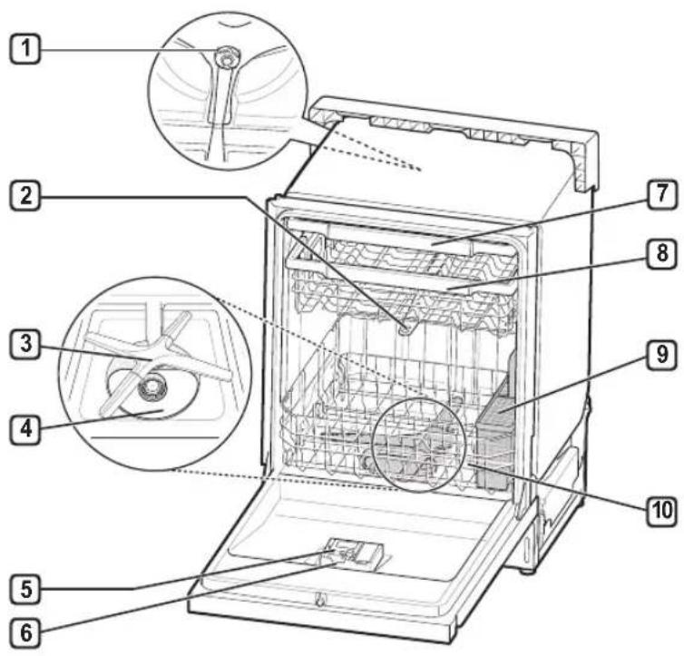 LG LDFN4542B - Pièces intérieures - 1