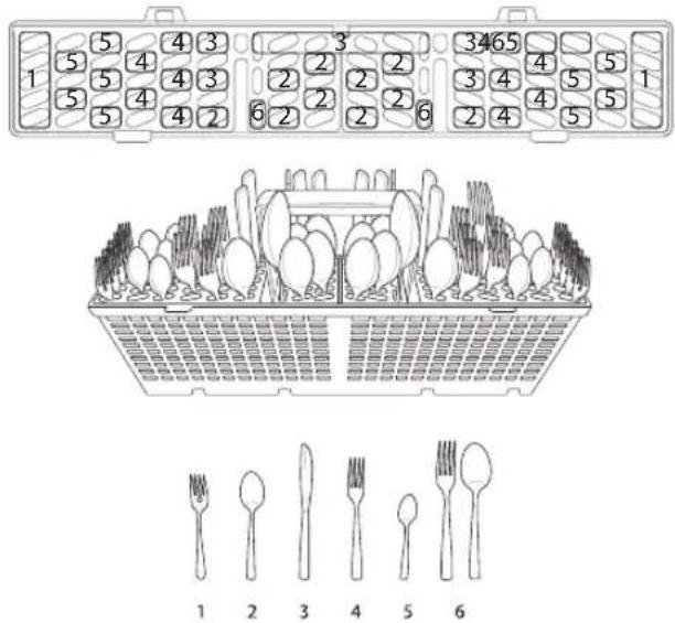 LG LDFN4542B - Loading the Silverware Basket - 1