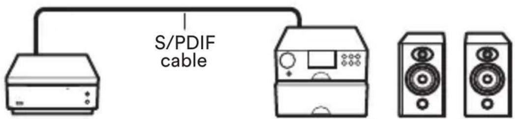NAIM Uniti Core - Digital music source - 1
