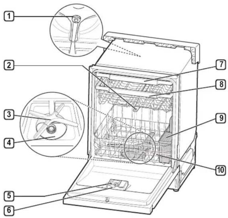 LG LDFN4542D - Piezas interiores - 1