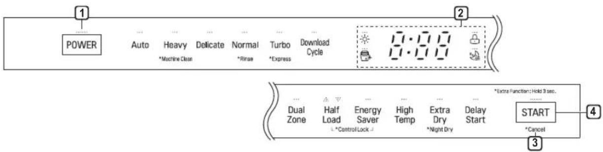 LG LDFN4542D - Panel de control - 1