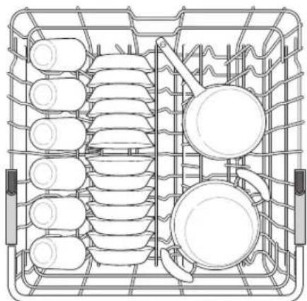 LG LDFN4542D - Conseils pour le chargement du panier supérieur : - 2
