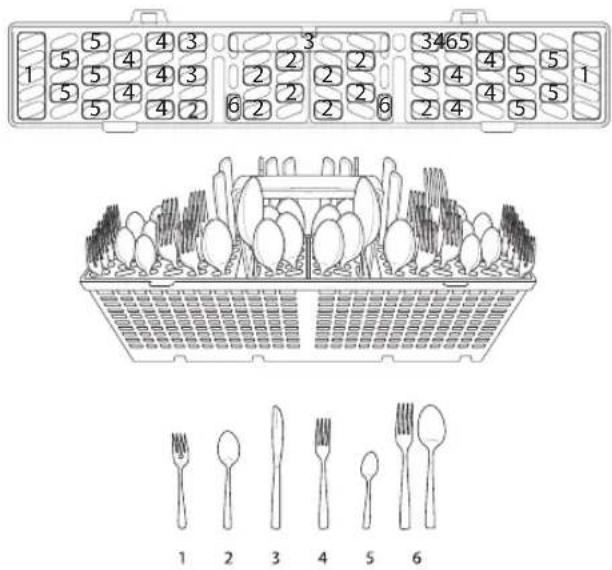 LG LDFN4542D - Chargement du panier à ustensiles - 1