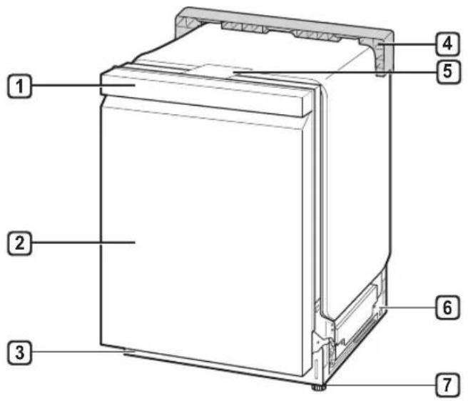 LG LDFN4542D - Pièces extérieures - 1