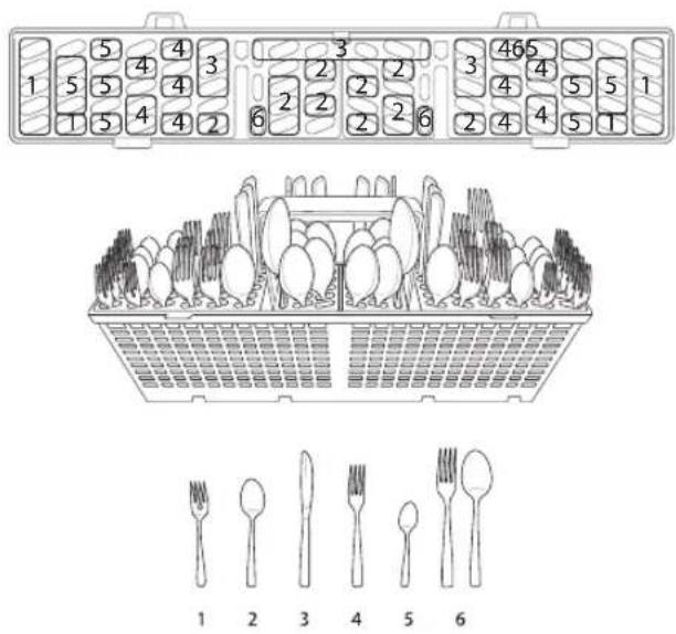 LG LDFN4542D - Chargement du panier à ustensiles - 2