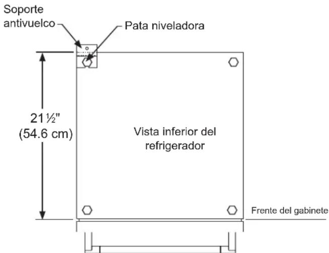 LYNX LN24DWR - ADVERTENCIA - 3