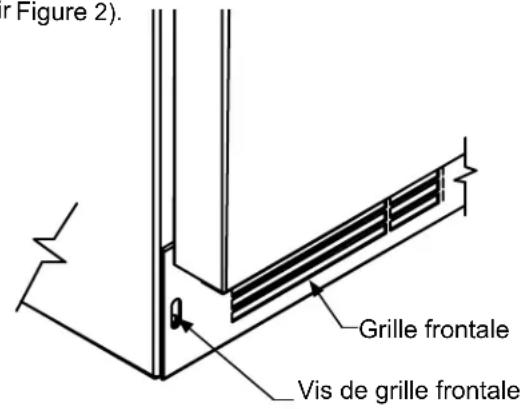 DCS RF24DE4 - Pattes de nivellement - 1