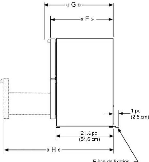 DCS RF24DE4 - Les suggestions suivantes vous aideront à réduire le coût de fonctionnement de votre appareil de réfrigération. - 3