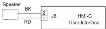 JENN-AIR JMC2427LL - SUGGESTED CORRECTIVE ACTION PROCEDURE - 1