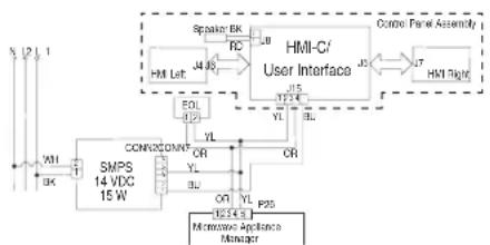 JENN-AIR JMC2427LL - SUGGESTED CORRECTIVE ACTION PROCEDURE - 1