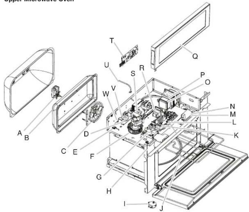 JENN-AIR JMC2427LL - Component Locations - 1