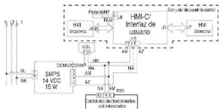 JENN-AIR JMC2427LL - PROCEDIMIENTO DE ACCION CORRECTIVA SUGERIDO - 1