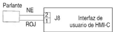 JENN-AIR JMC2427LL - PROCEDIMIENTO DE ACCION CORRECTIVA SUGERIDO - 1