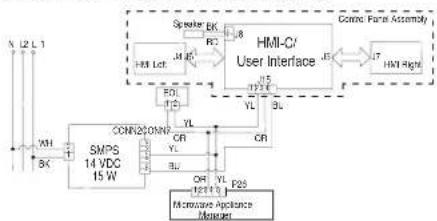 JENN-AIR JMC2427LL - SUGGESTED CORRECTIVE ACTION PROCEDURE - 1