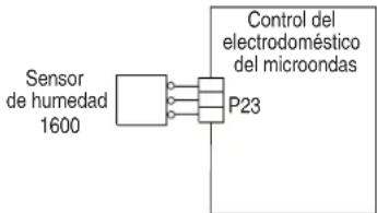 JENN-AIR JMC2427LL - PROCEDIMIENTO DE ACCION CORRECTIVA SUGERIDO - 1