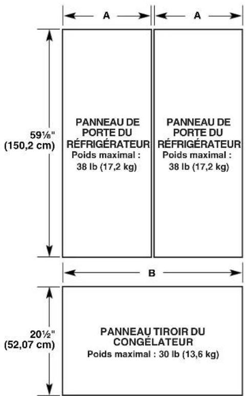 JENN-AIR W10663565 - Dimensions des panneaux décoratifs - 2