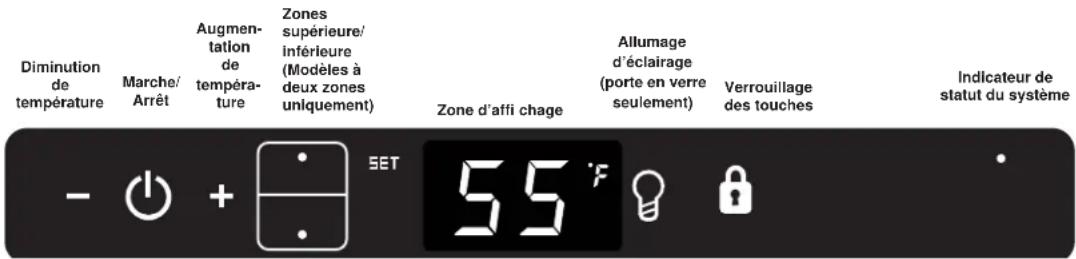 VIKING VWUI5241GSS - UTILISATION DE VOTRE COMMANDE ÉLECTRONIQUE - 1