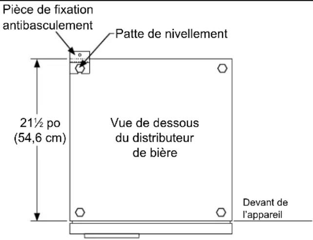 DCS RF24BTR2 - Mise en GARDE - 3