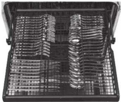 GE CDT875P4NW2 - IMPORTANT NOTES: - 2