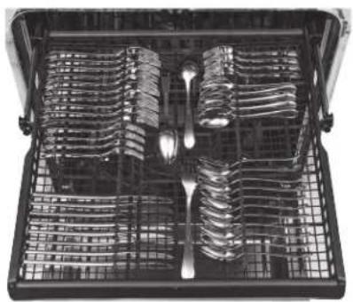 GE CDT875P4NW2 - REMARQUES IMPORTANTES : - 1