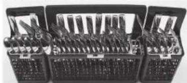 GE CDT875P4NW2 - Deep Clean Silverware Jets (on some models) - 5