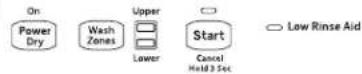 GE CDT875P4NW2 - Features and appearance will vary throughout this manual - 6