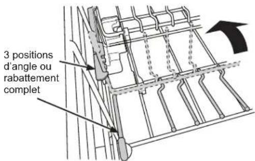 GE CDT875P4NW2 - Panier inférieur - 1