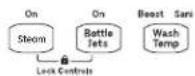 GE CDT875P4NW2 - Features and appearance will vary throughout this manual - 2