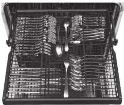 GE CDT875P4NW2 - IMPORTANT NOTES: - 1