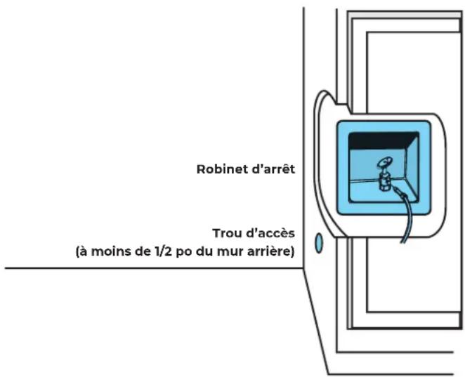 JENN-AIR JAJ12HSS - VÉRIFICATION DE L'ARRIVÉE D'EAU - 1