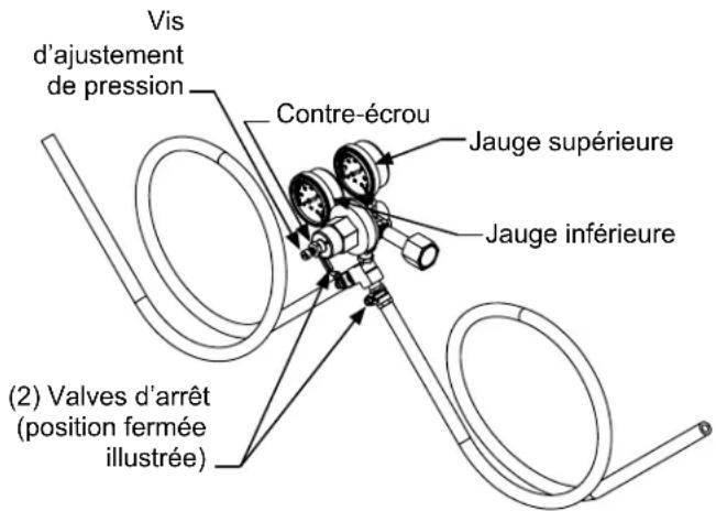DCS RF24TR2 - Pour régler la pression (jauge supérieure) : - 1