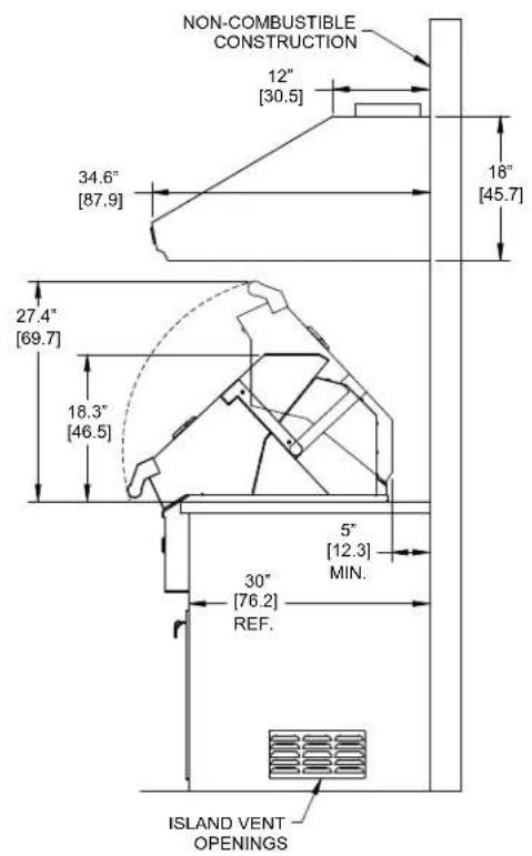 Hestan GVP48 - WARNING - 2