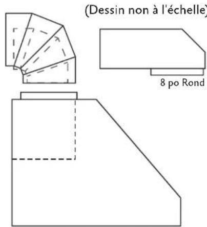 Hestan GVP48 - Hauteurs pour le Coude et les Transitions - 3
